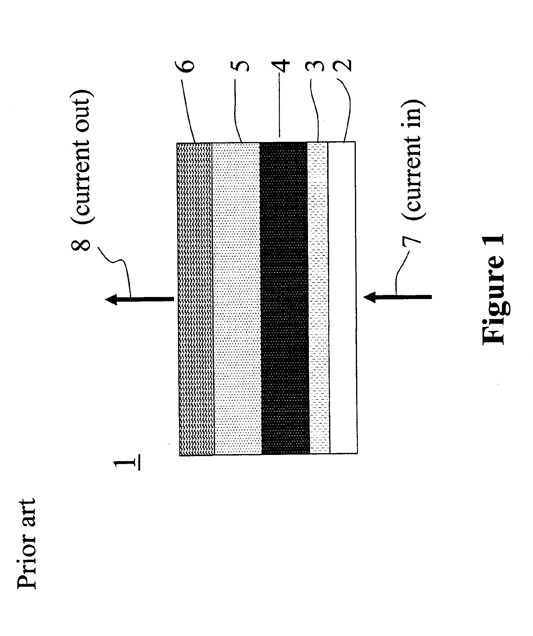 Organic semiconductor devices and methods of fabrication