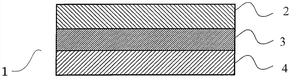 Self-rolling adhesive film