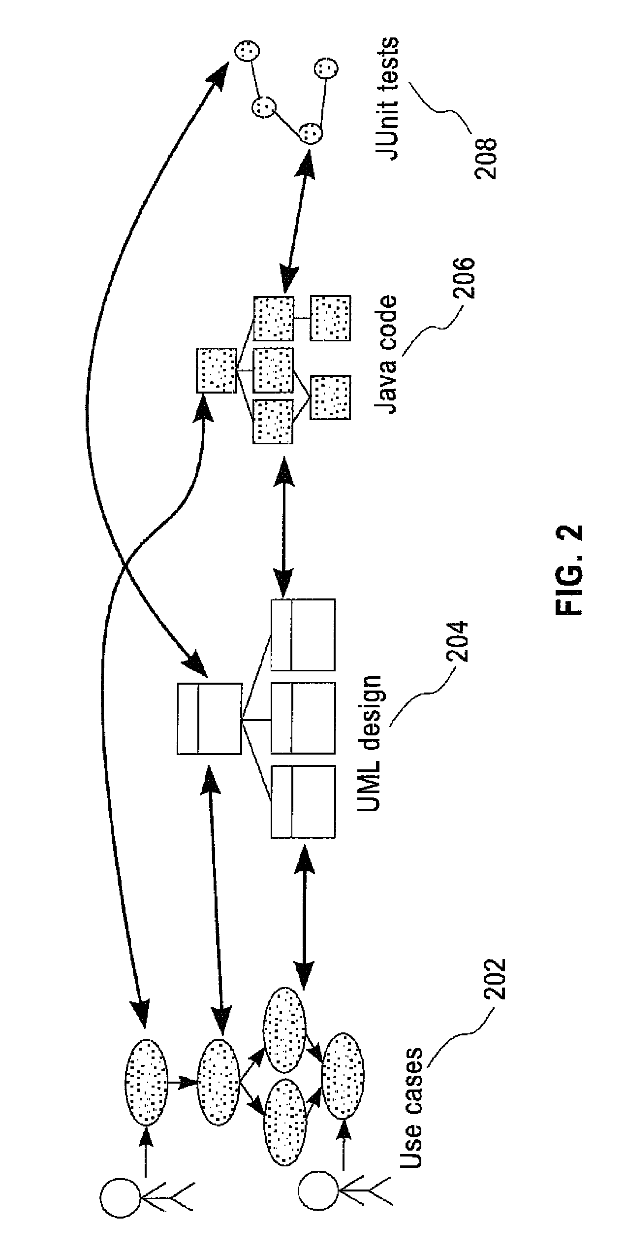 System and method for automatically determining relationships between software artifacts using multiple evidence sources