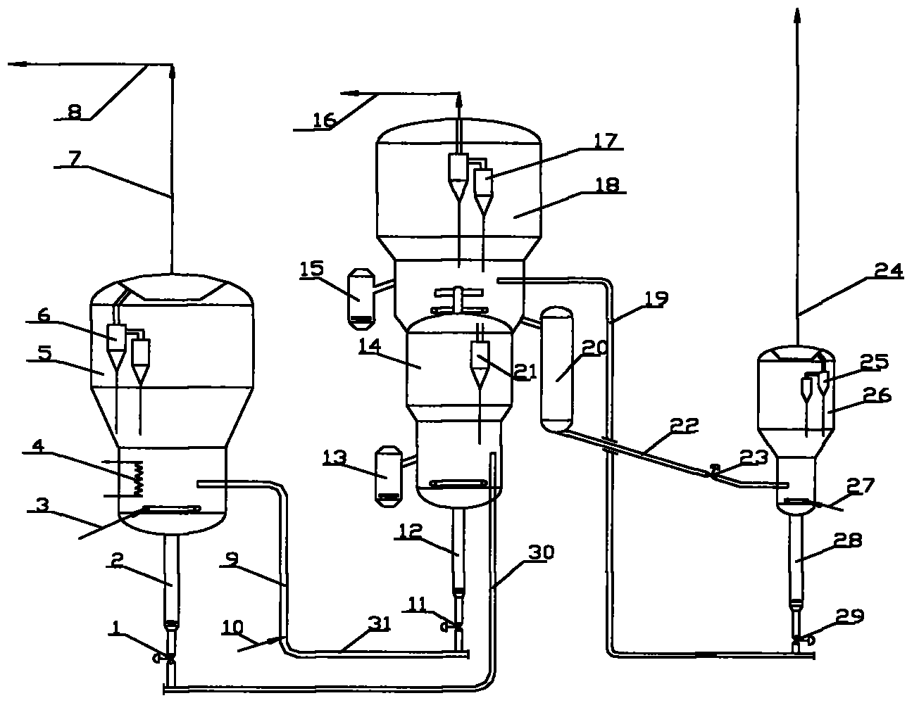 Method for preparing olefins from oxygen-containing compound