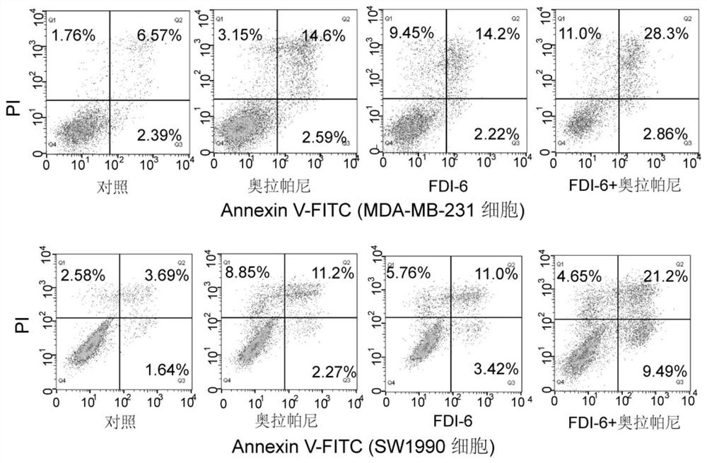 Combination medicine for treating cancer