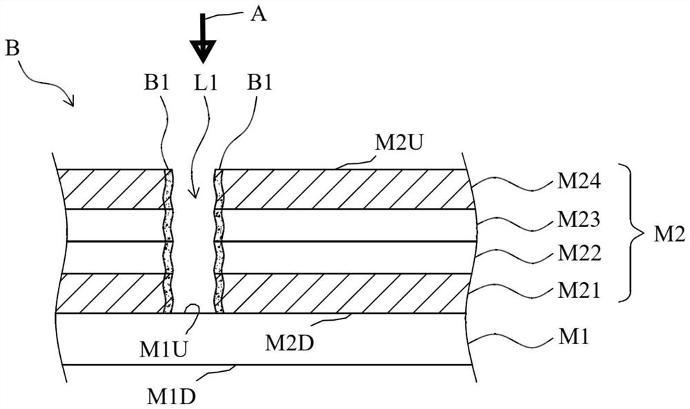 Substrate cutting method and device