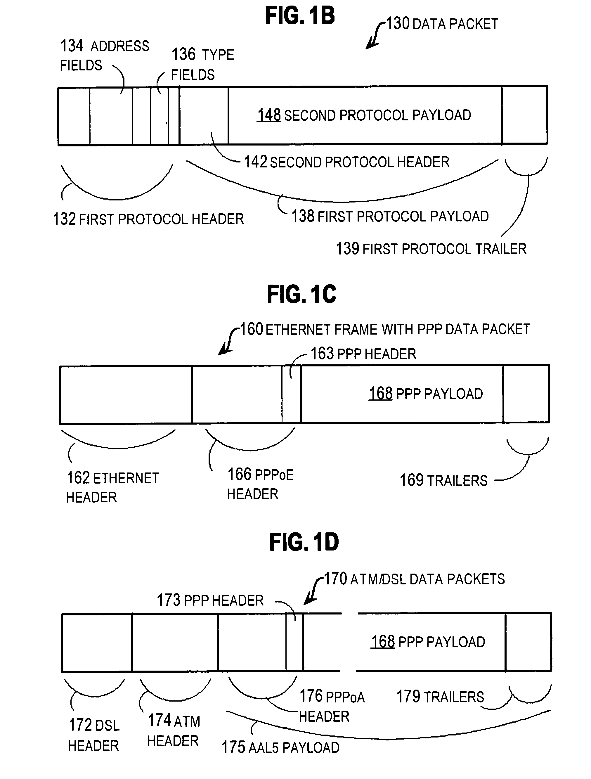 Techniques for migrating a point to point protocol to a protocol for an access network