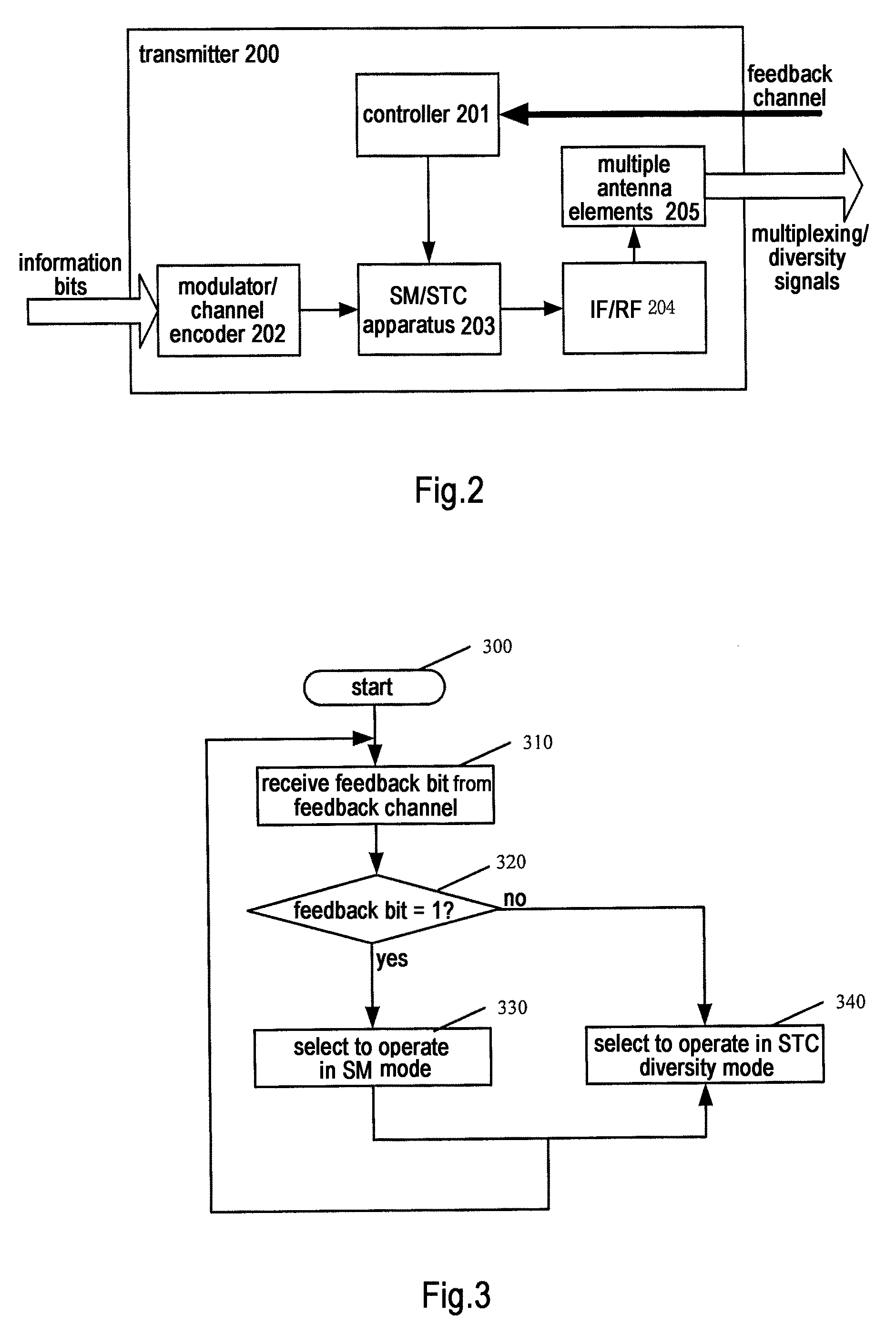 Method and device for cancelling interference in wireless communication system