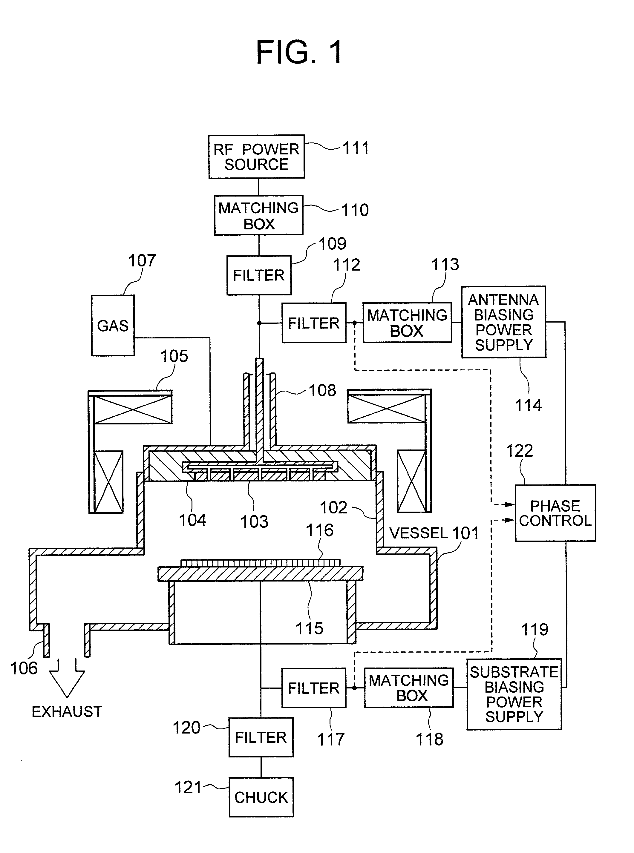 Plasma processing apparatus and method with controlled biasing functions