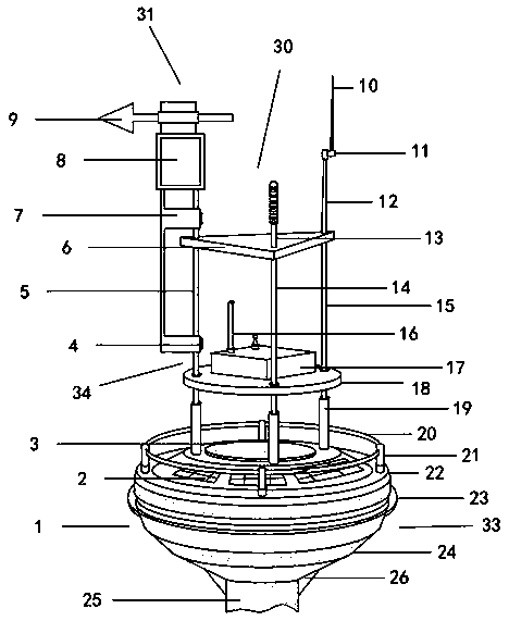 Hydrological buoy emergency detecting device