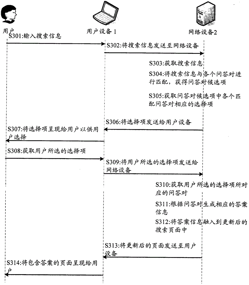 Method and device for presenting search answer information in a search interface