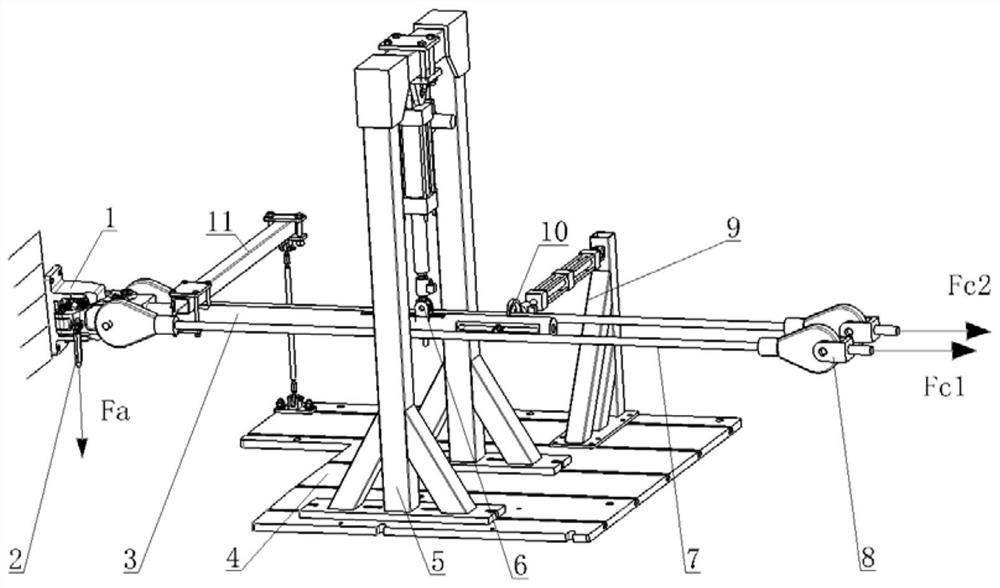 Loading test device for rigid main propeller hub connecting piece