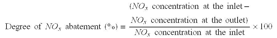 Cement-based paving blocks for photocatalytic paving for the abatement of urban pollutants