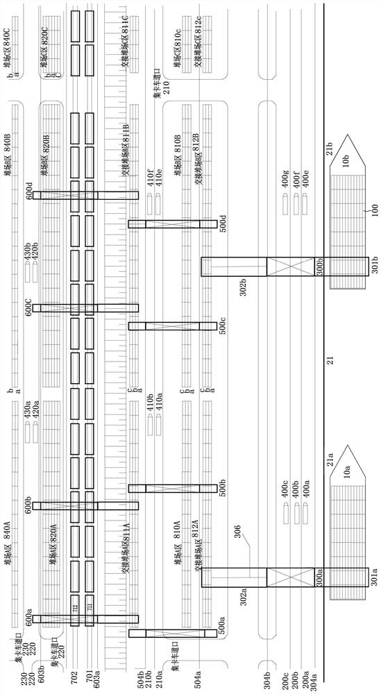 Three-dimensional continuous loading and unloading operation system and method for directly taking container vehicles and ships