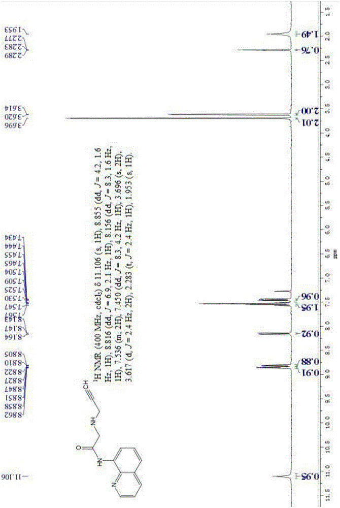 Fluorescent probe based on 8-aminoquinoline derivative and synthetic method and application thereof