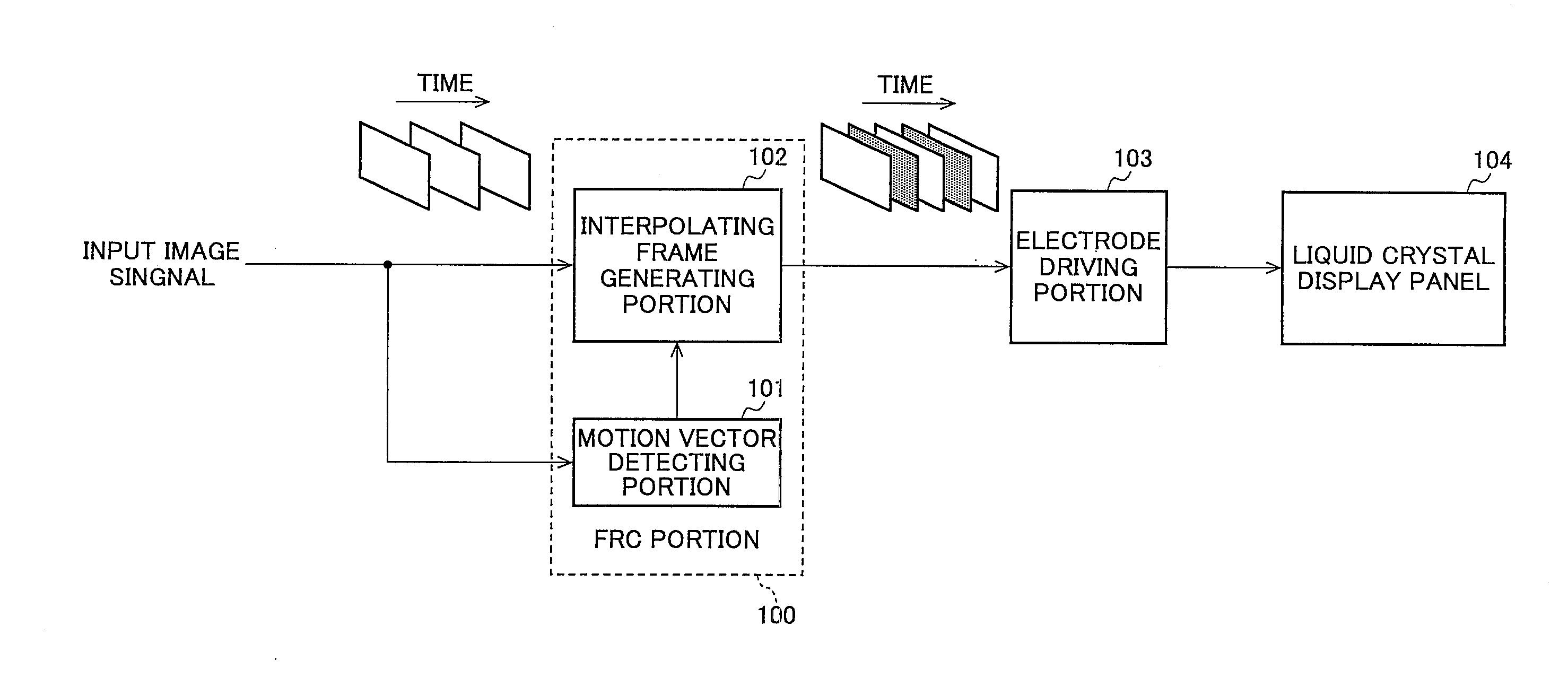 Image displaying device and method, and image processing device and method