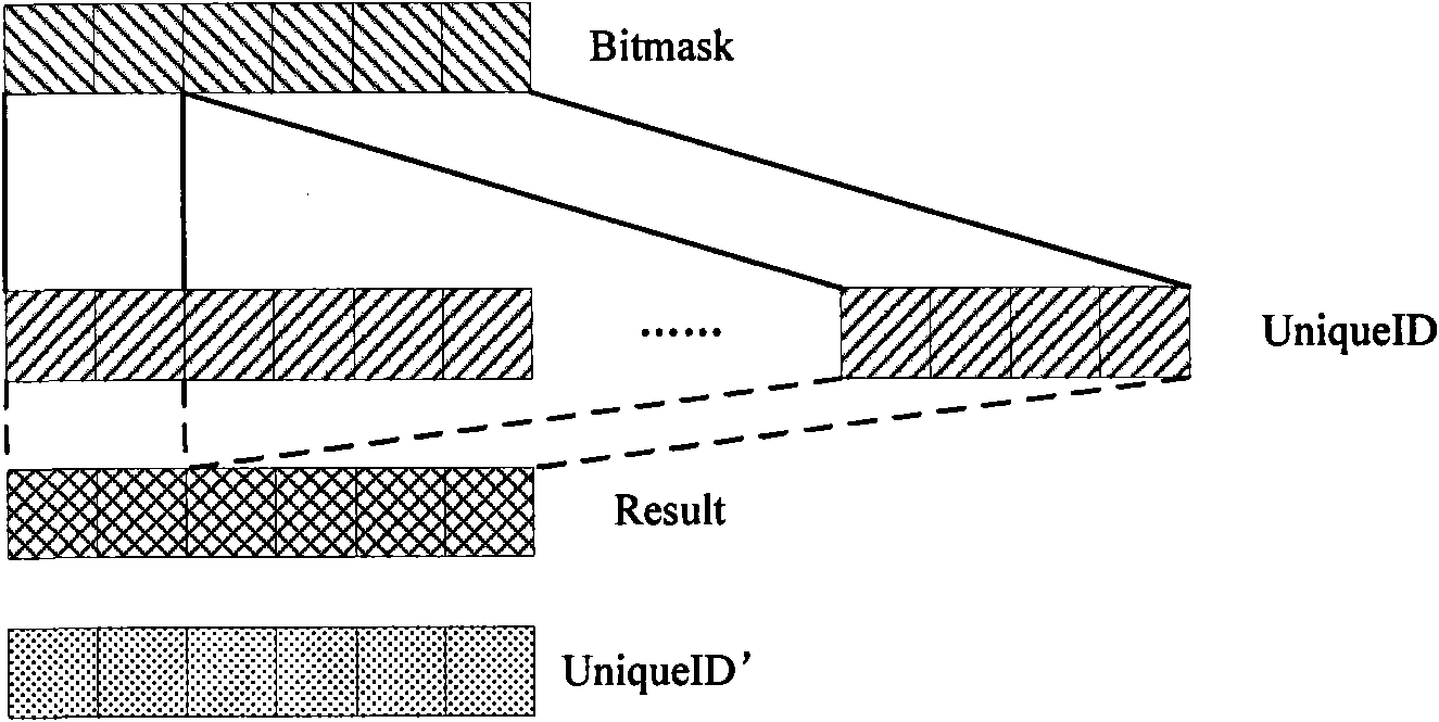 Method, device and system for scanning equipment in electrically adjustable antenna interface