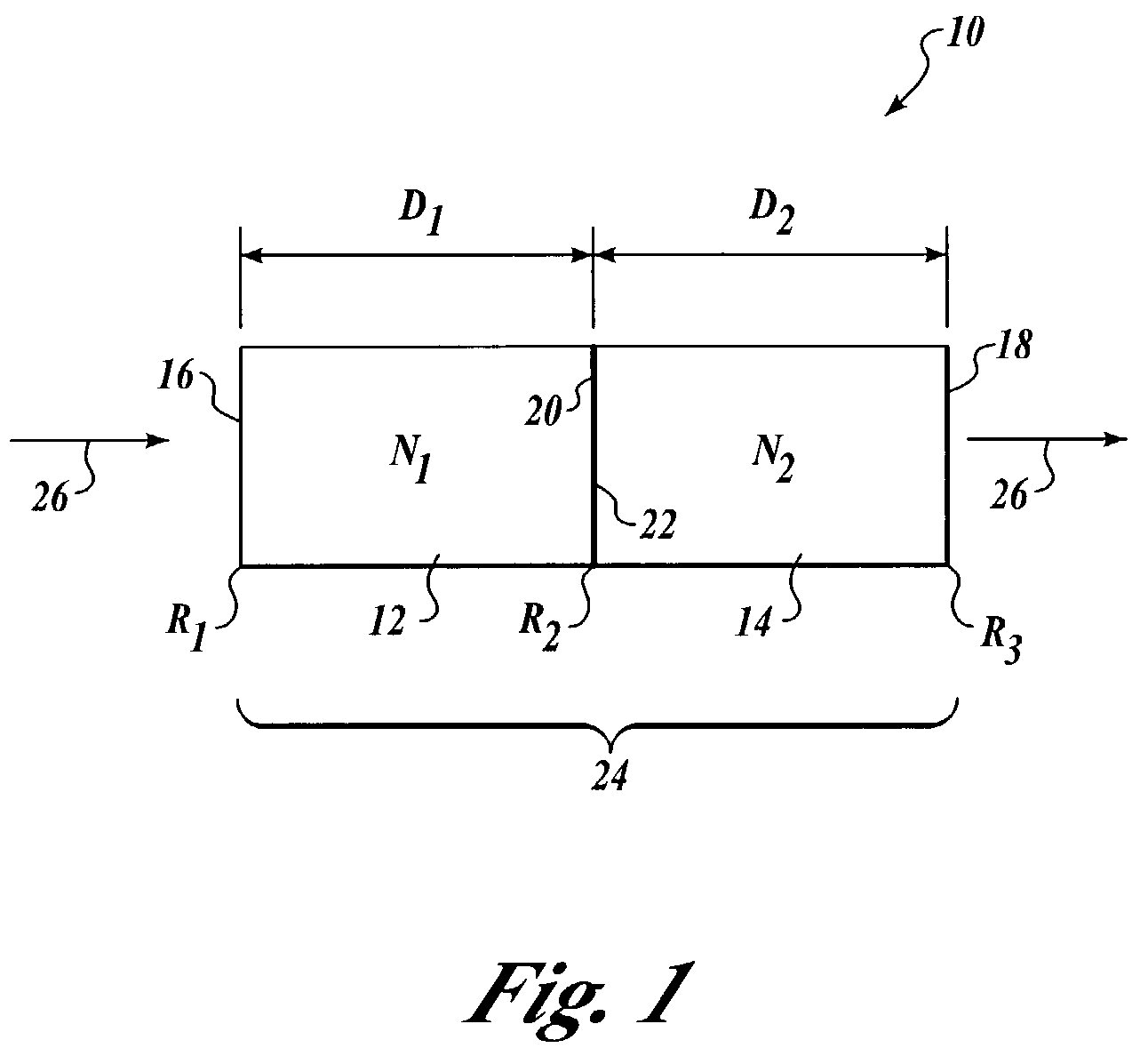 Intra-cavity etalon with asymmetric power transfer function