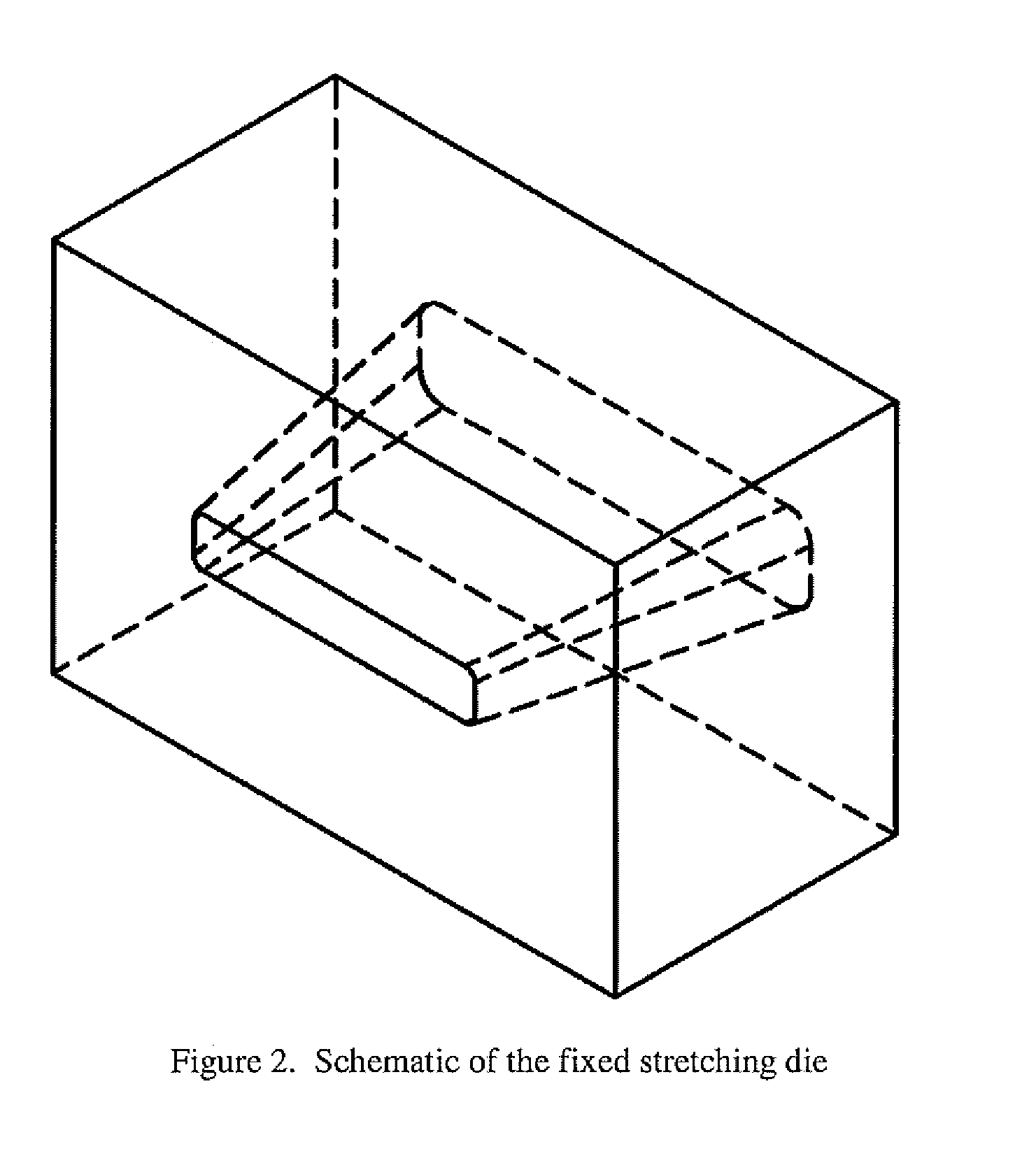 Oriented polymer composite template