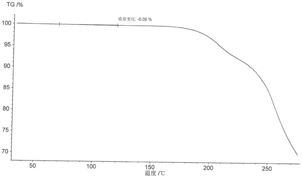 Crystal of tenofovir alafenamide hemifumarate and preparation method thereof