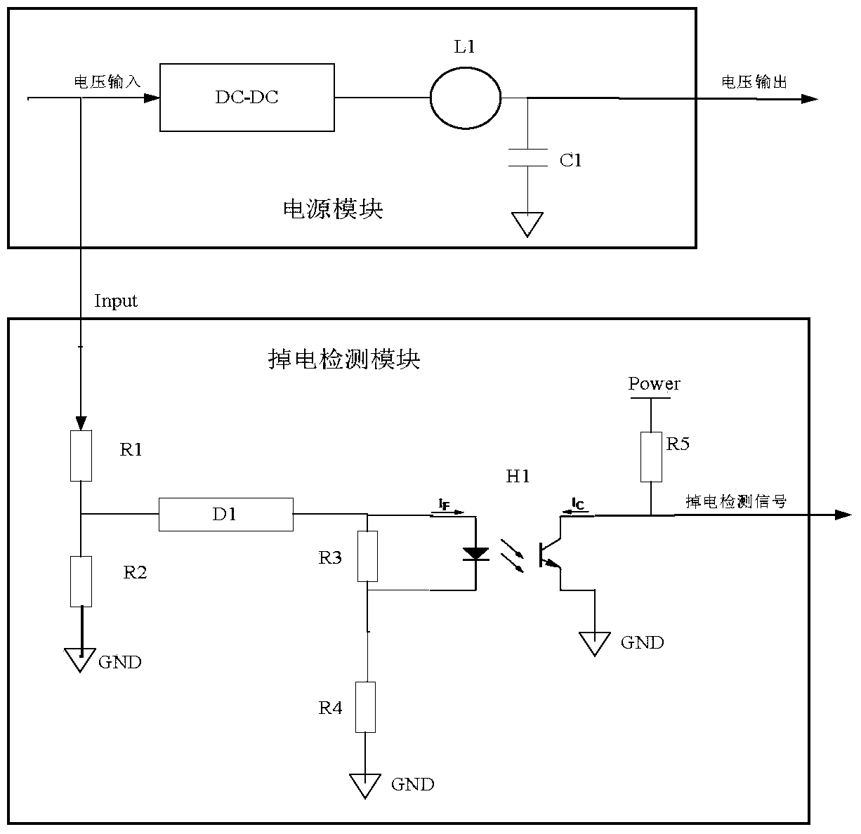 FPGA (Field Programmable Gate Array) based power failure protection system and method