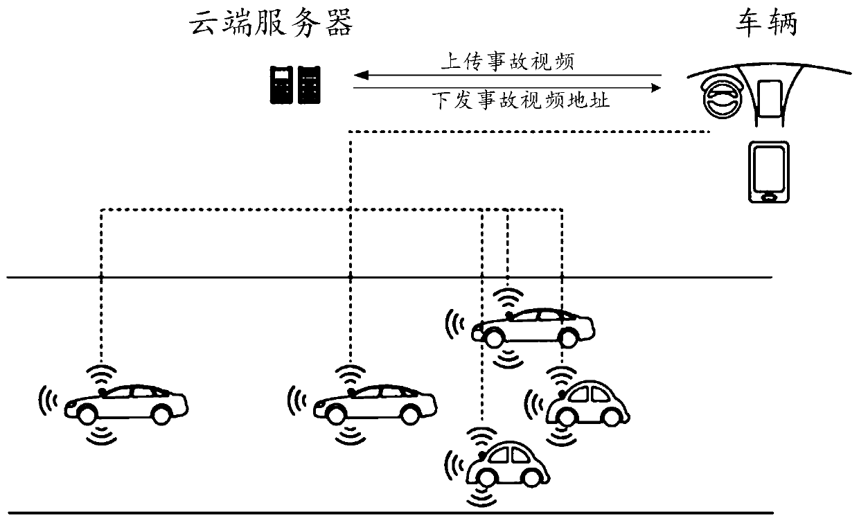 A vehicle accident rescue device