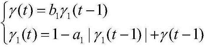 Mobile robot path planning method based on chaotic firefly algorithm