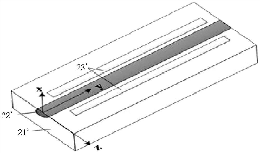 Polarizer straight waveguide tail fiber polarization crosstalk test system