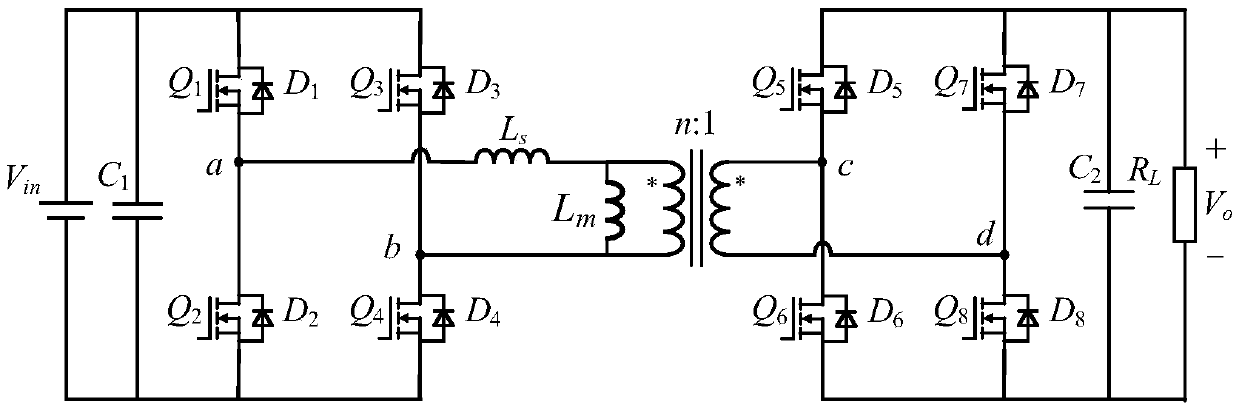 Soft starting control method of dual-active bridge DC converter applied to intelligent power distribution network