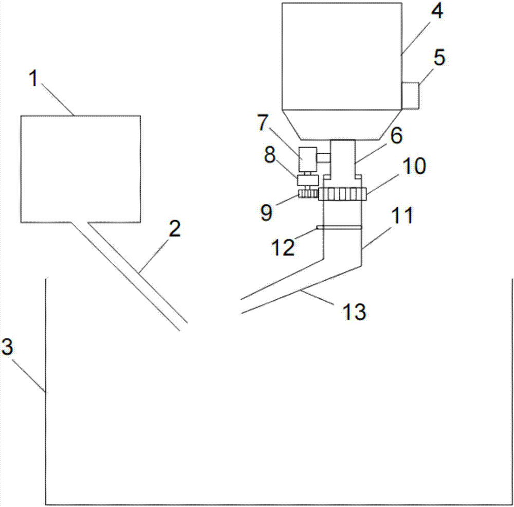 Nucleating agent rotary charging device