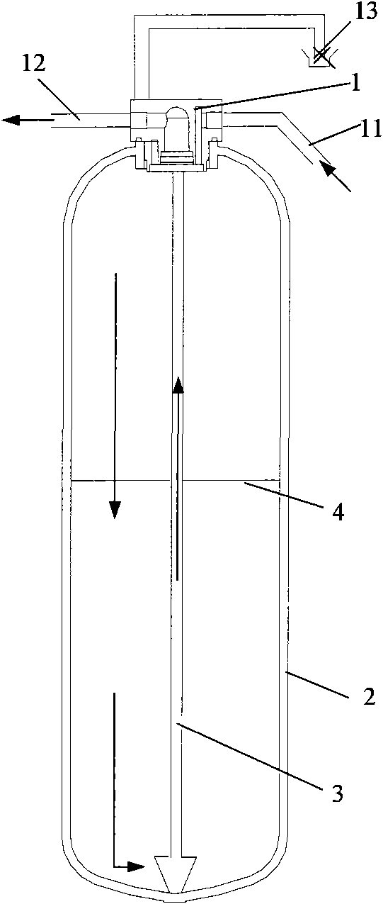 Multipath control valve, water treatment device, water treatment system and operation method