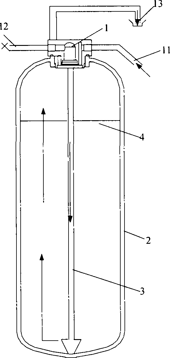 Multipath control valve, water treatment device, water treatment system and operation method