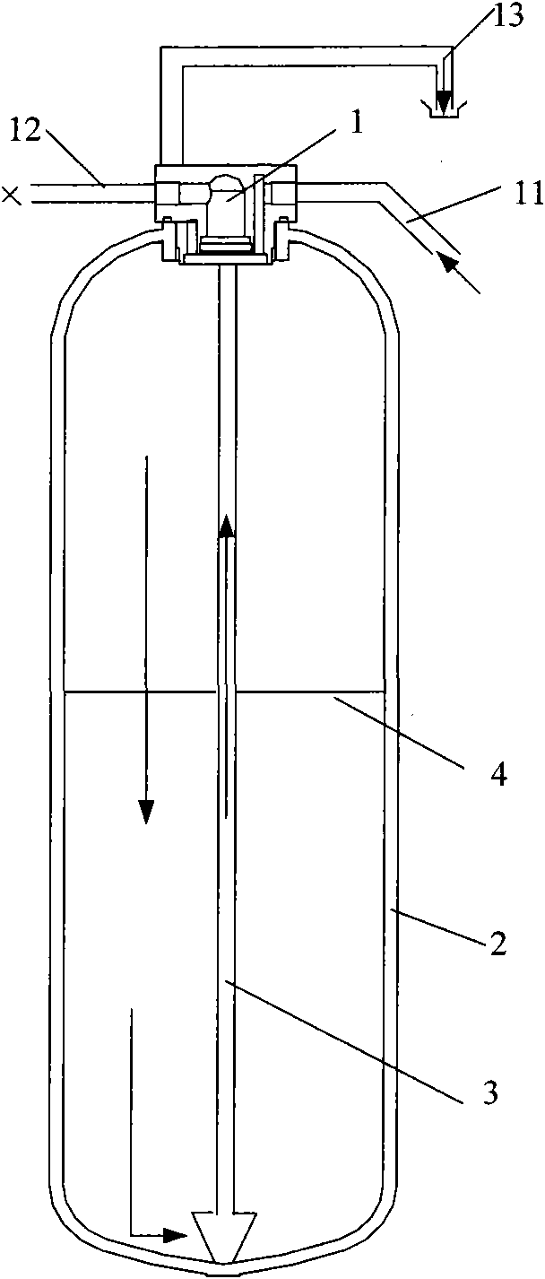 Multipath control valve, water treatment device, water treatment system and operation method