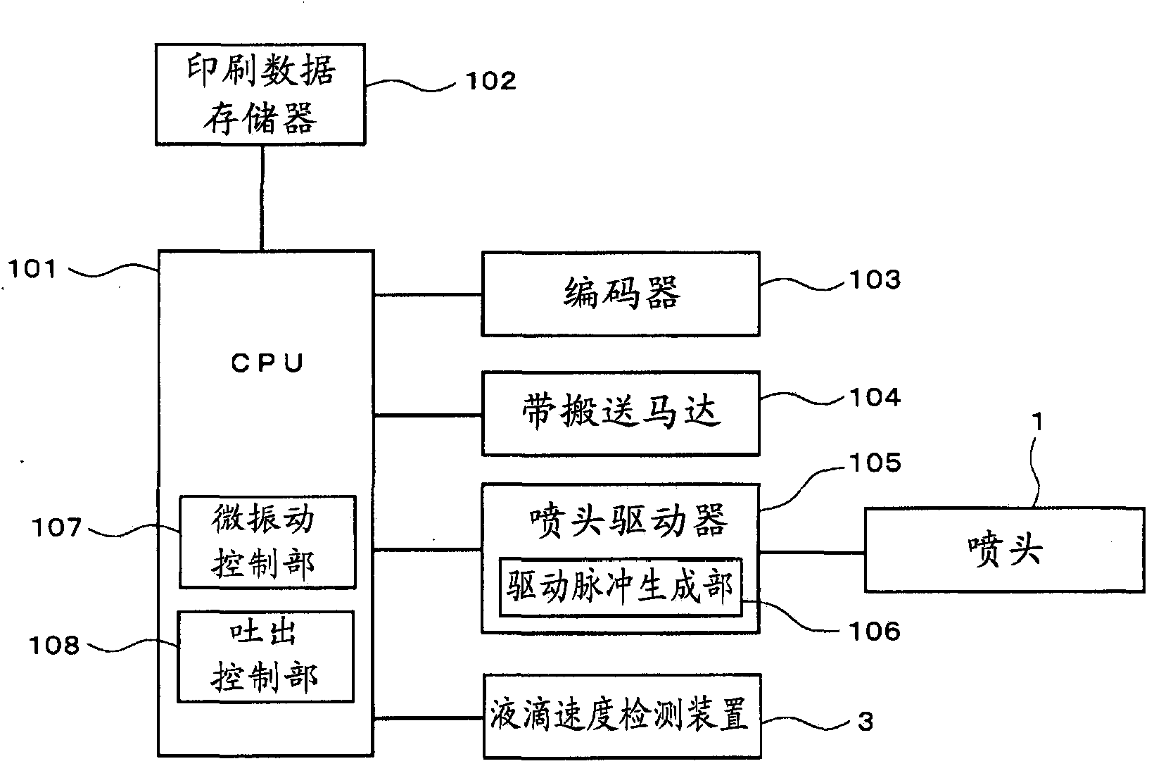 Droplet injection device and nozzle recovery method for droplet injection device