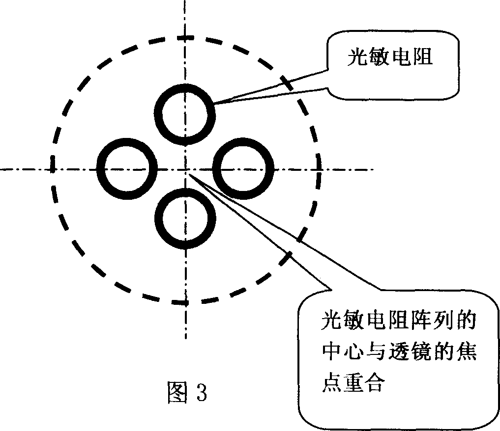 Solar tracking locator for sunlight collecting system