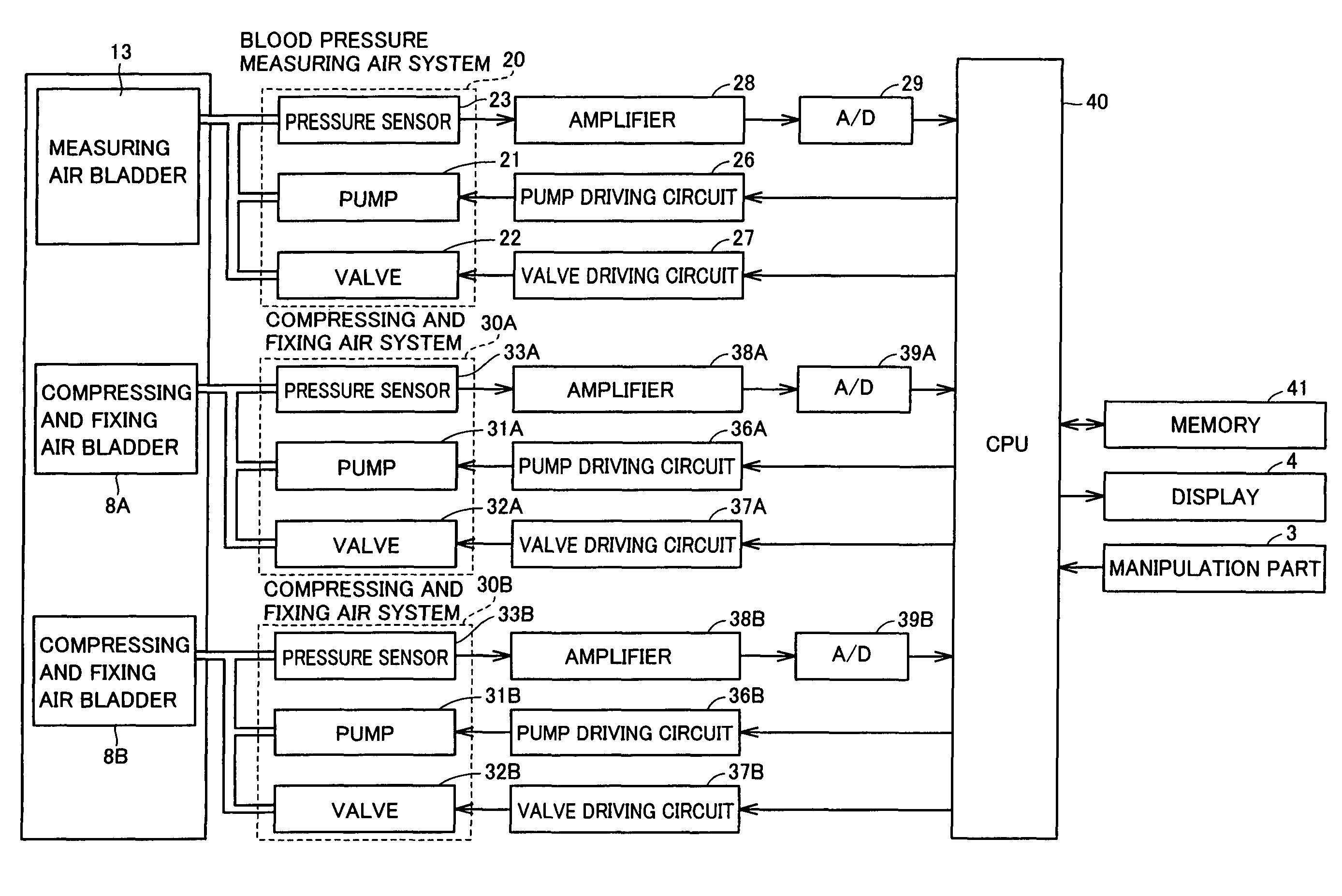 Blood pressure measuring apparatus enabling accurate blood pressure measurement