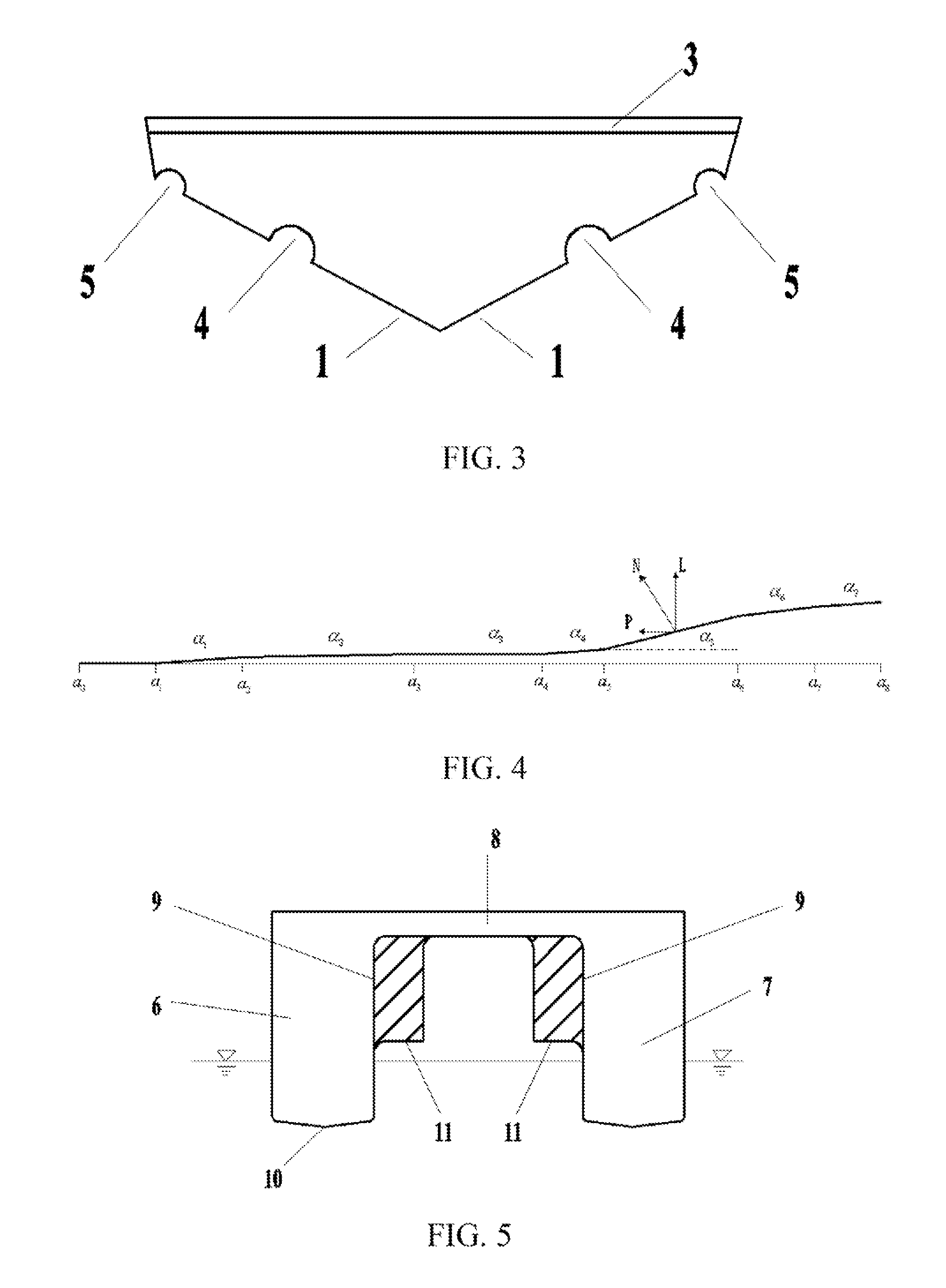 Means of Water Surface Transport