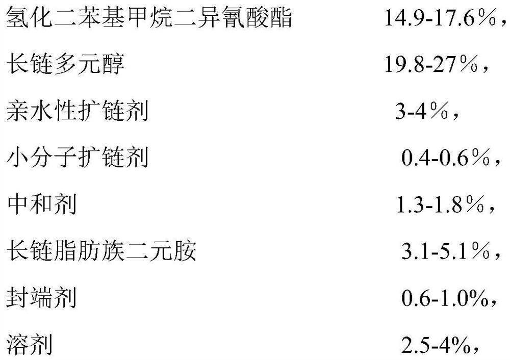 A kind of hydrolysis-resistant cationic waterborne polyurethane adhesive and preparation method thereof