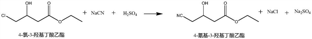 Synthesis method of ethyl 4-cyano-3-hydroxybutyrate