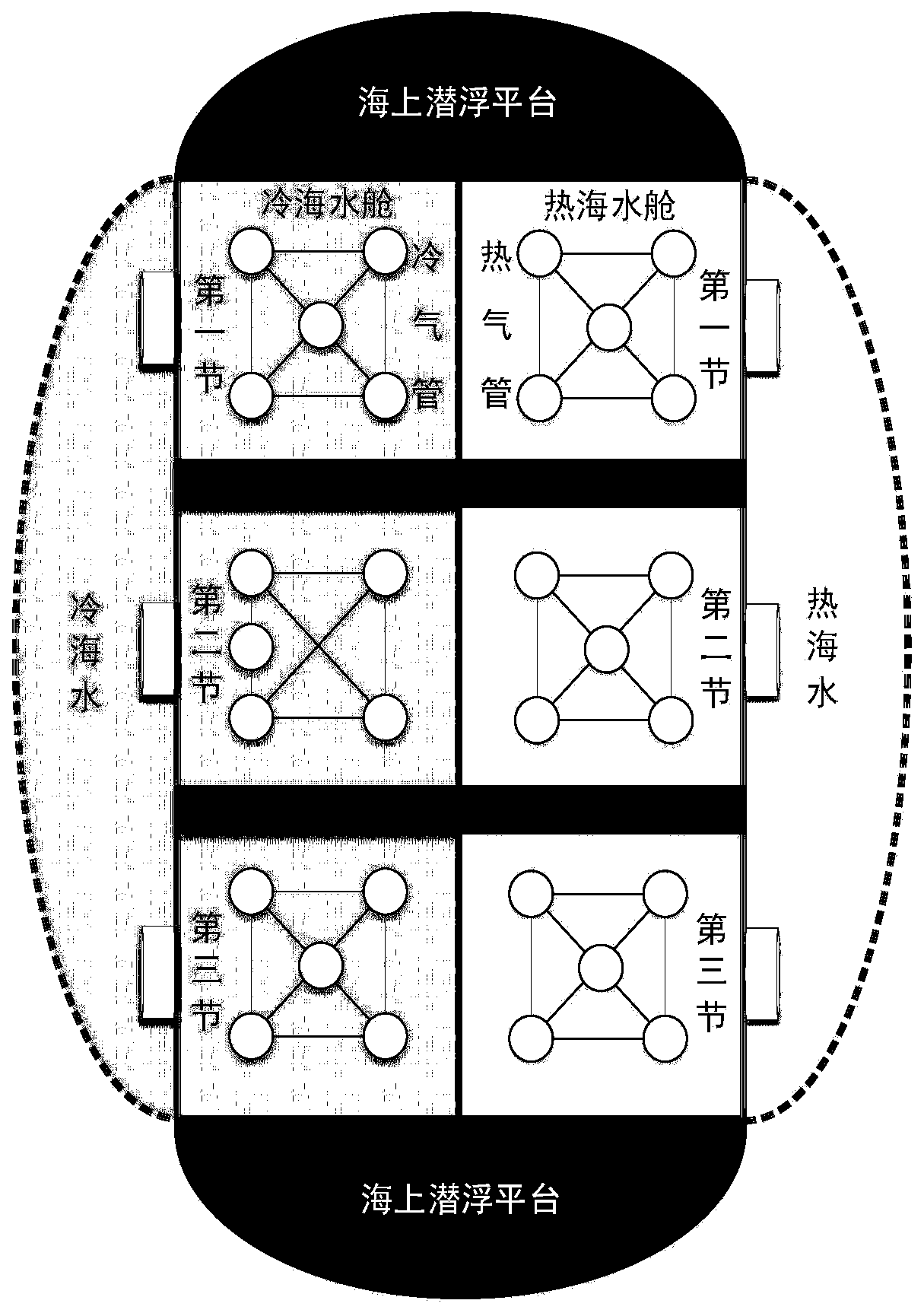 High-pressure gas potential enthalpy circulation type power generation device