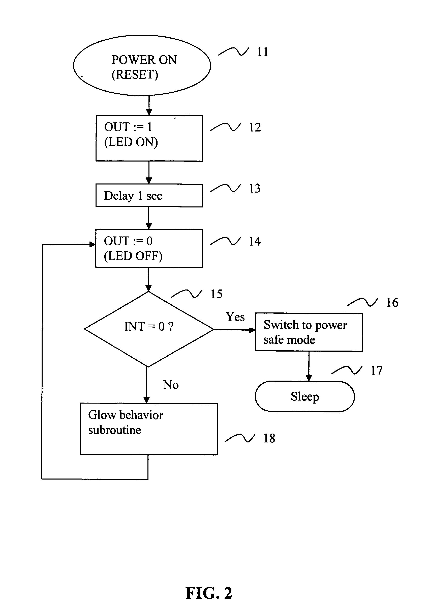 Periodic lighting device