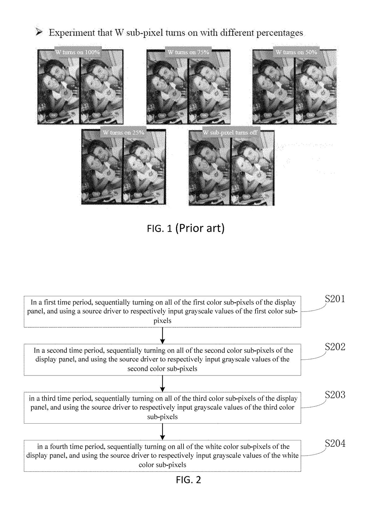 Driving control method for display panel