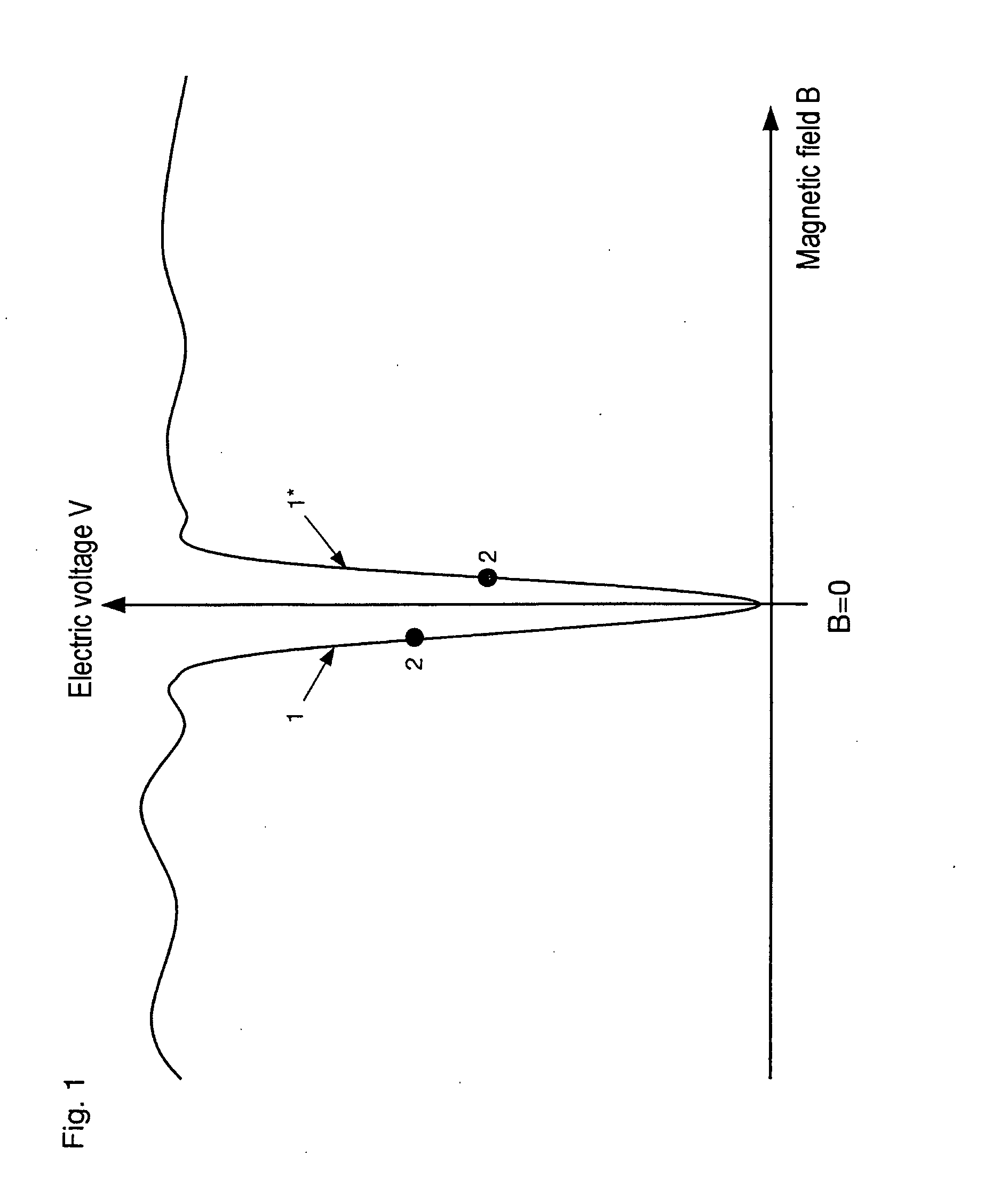 Superconducting quantum antenna