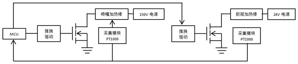 Novel piezoelectric ceramic valve driving control system