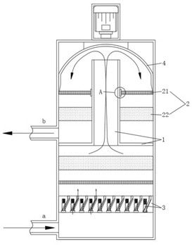 Segmented SCR denitration method and device