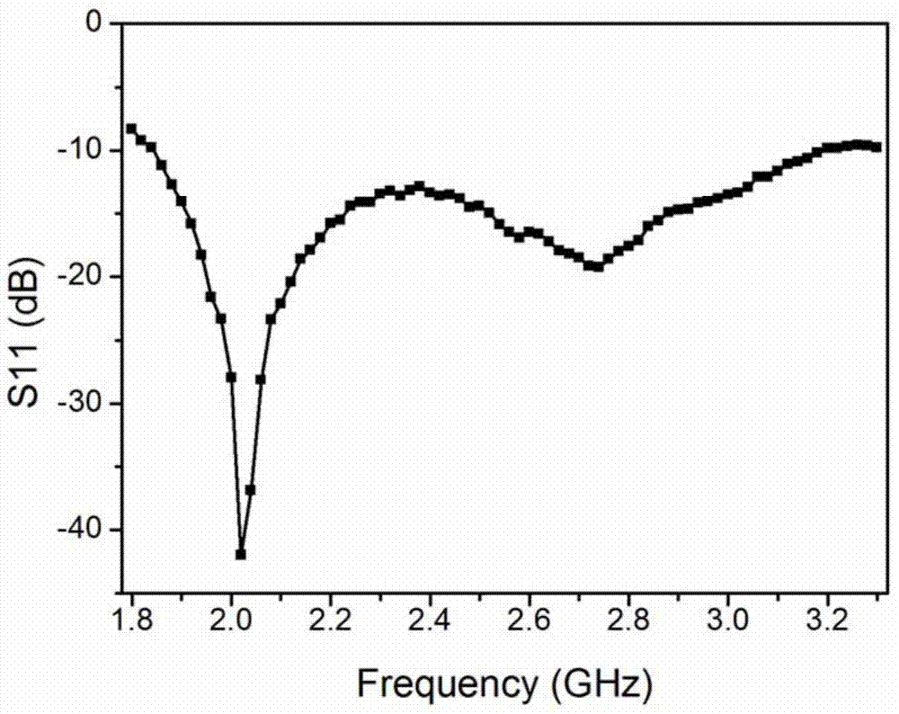 Broadband-circularly-polarized dielectric resonator antenna