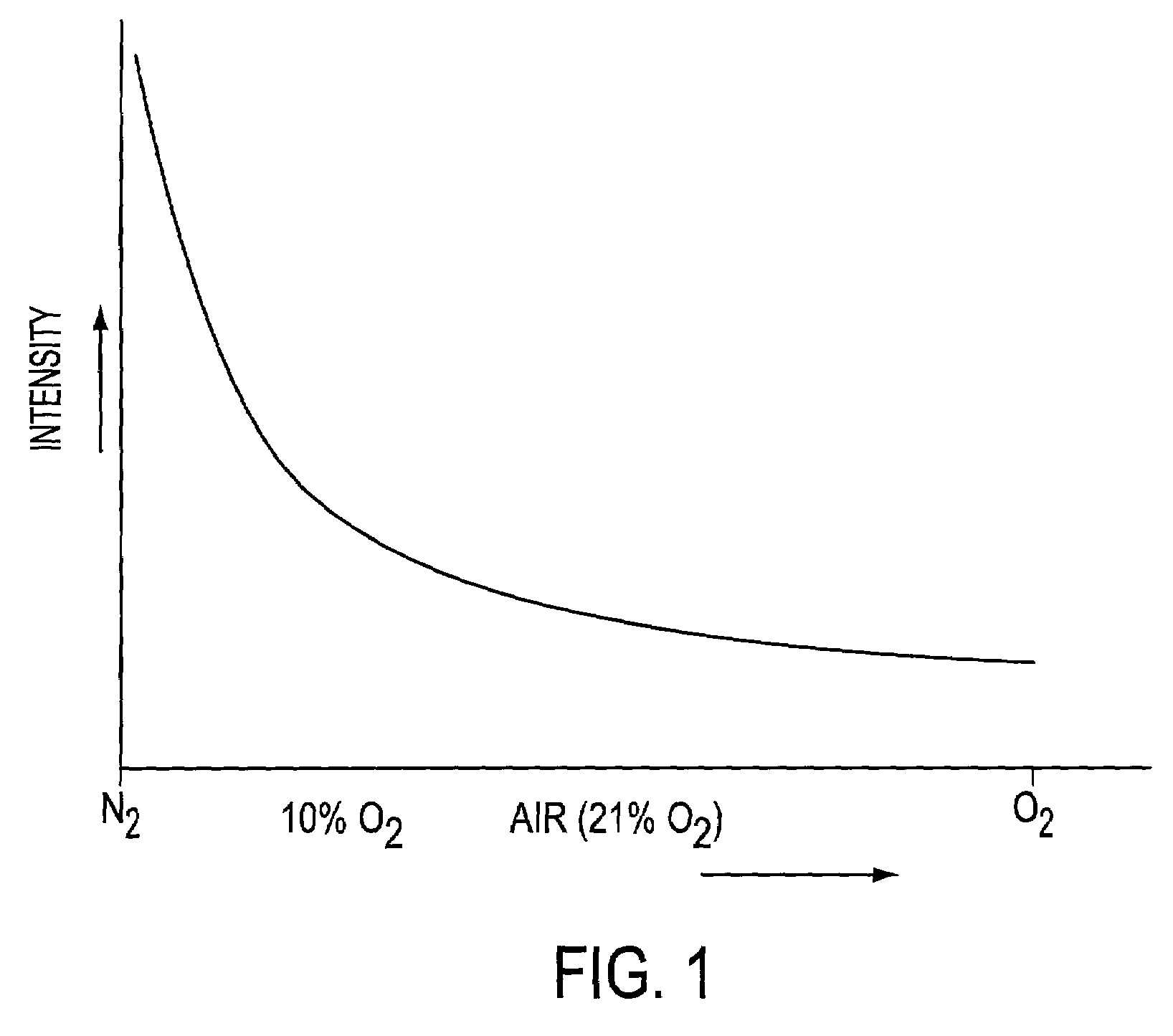 Electro-optical sensing device with reference channel