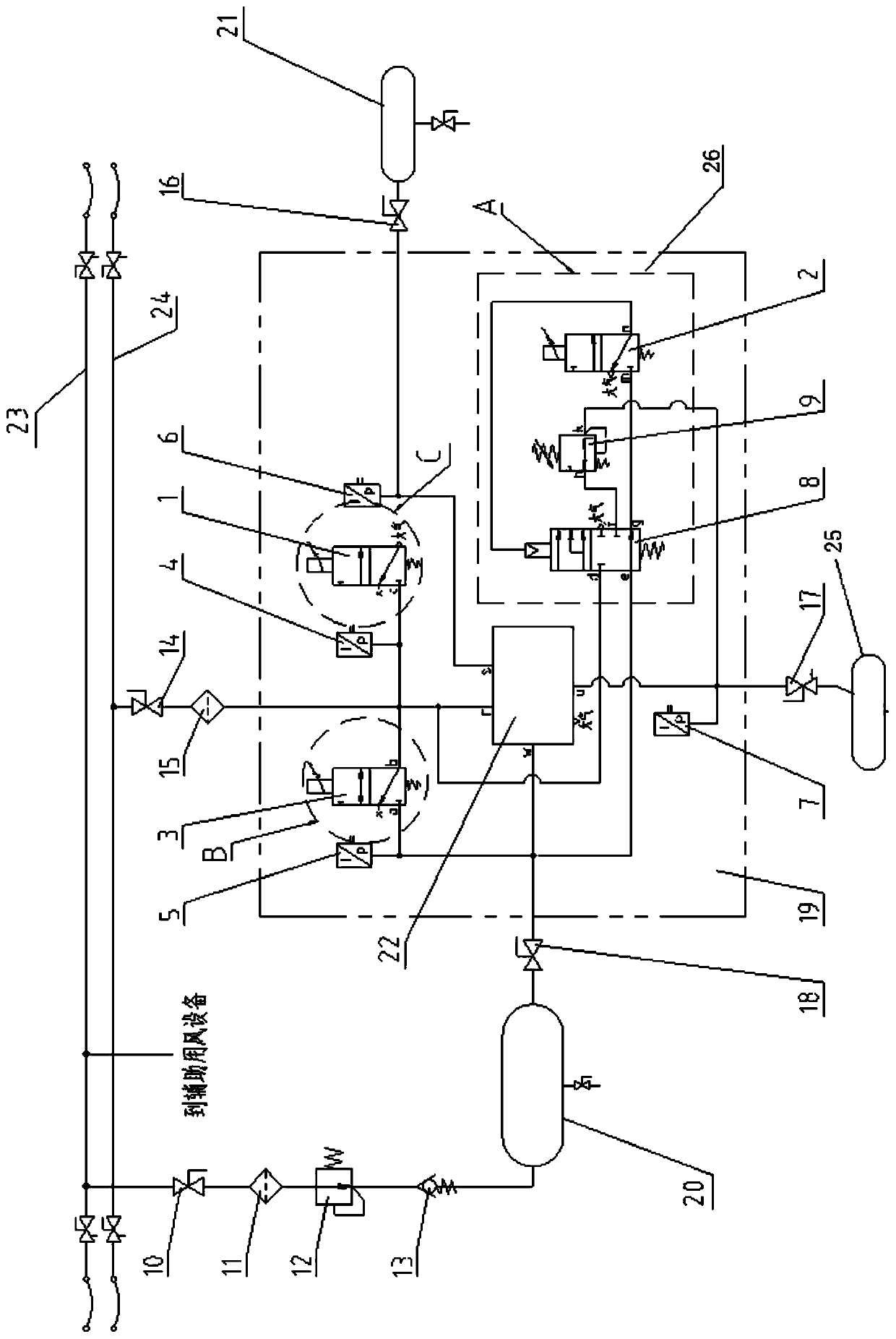 An electro-pneumatic braking system and mitigation method for railway passenger cars