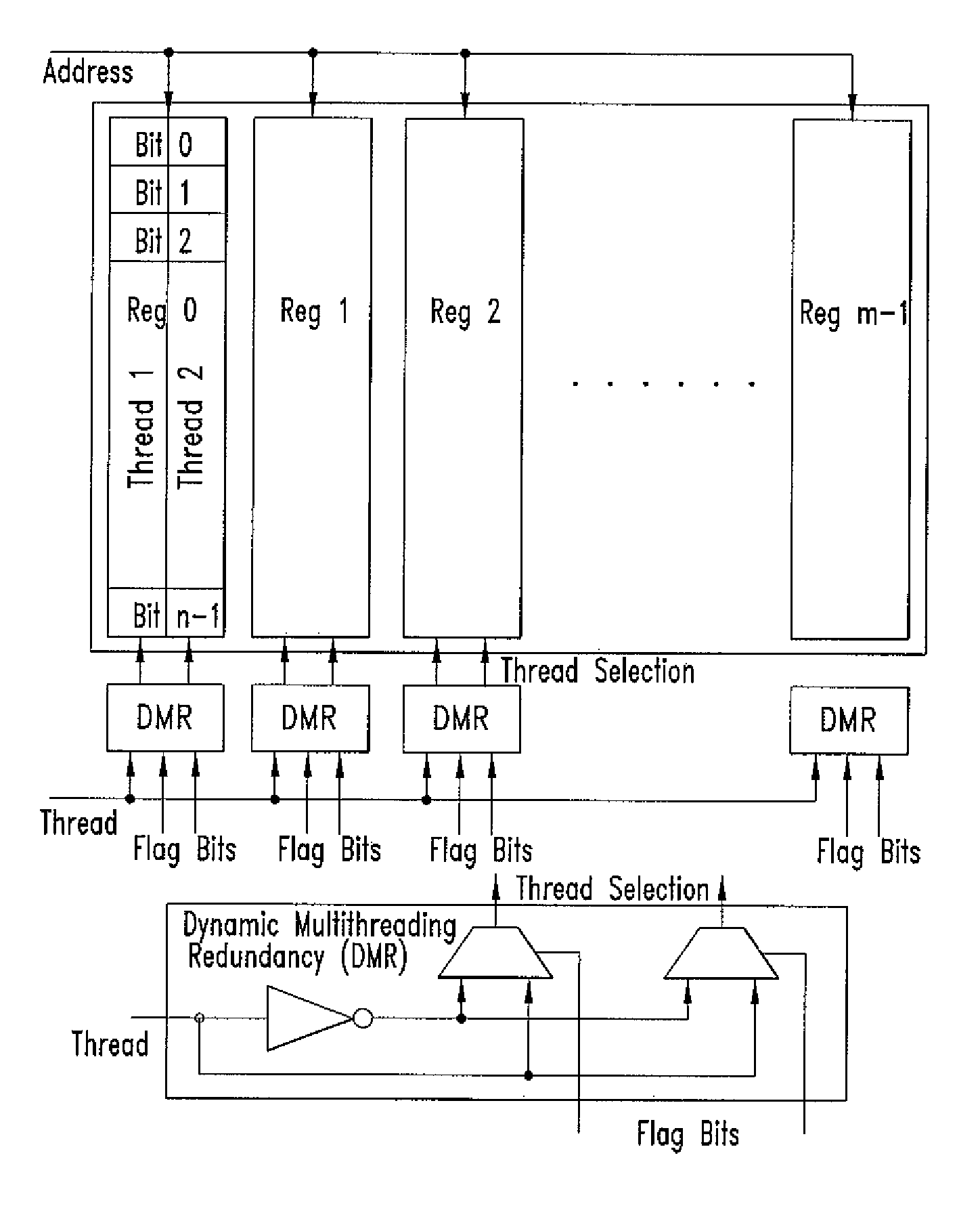 Error-tolerant multi-threaded memory systems with reduced error accumulation