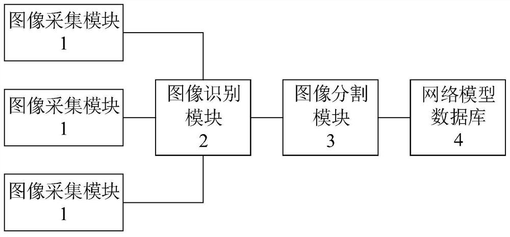 Rice image information processing system