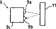 Pulley wearing amount measuring device of elevator