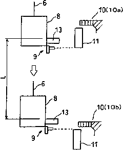 Pulley wearing amount measuring device of elevator