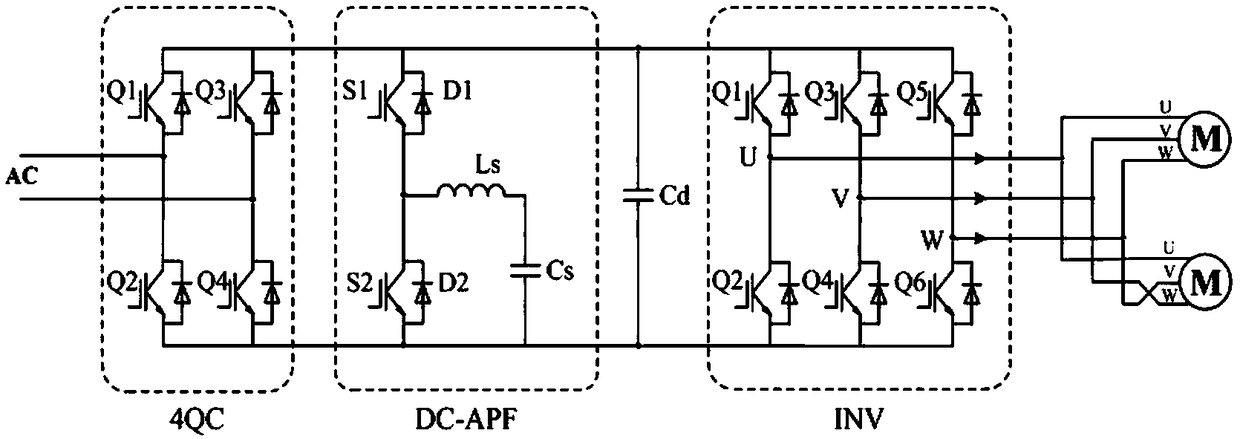 An active filter and a method for eliminating the secondary resonance of a train DC bus bar