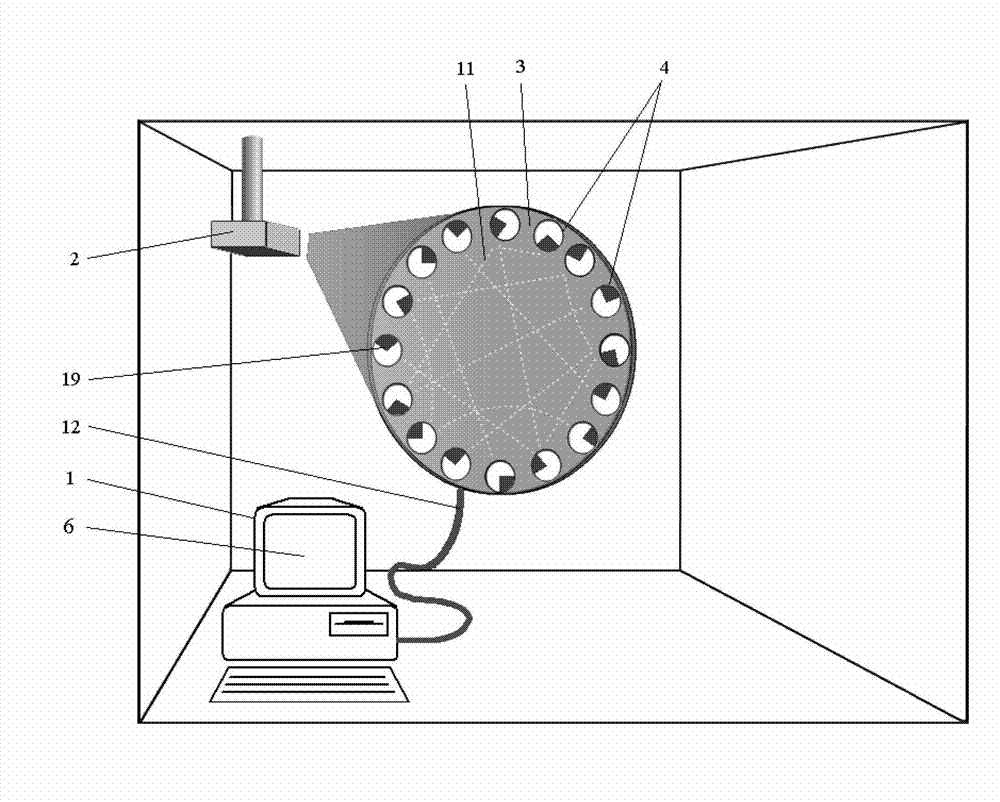 Complex network rotary motion synchronous and control experimental system and experimental method